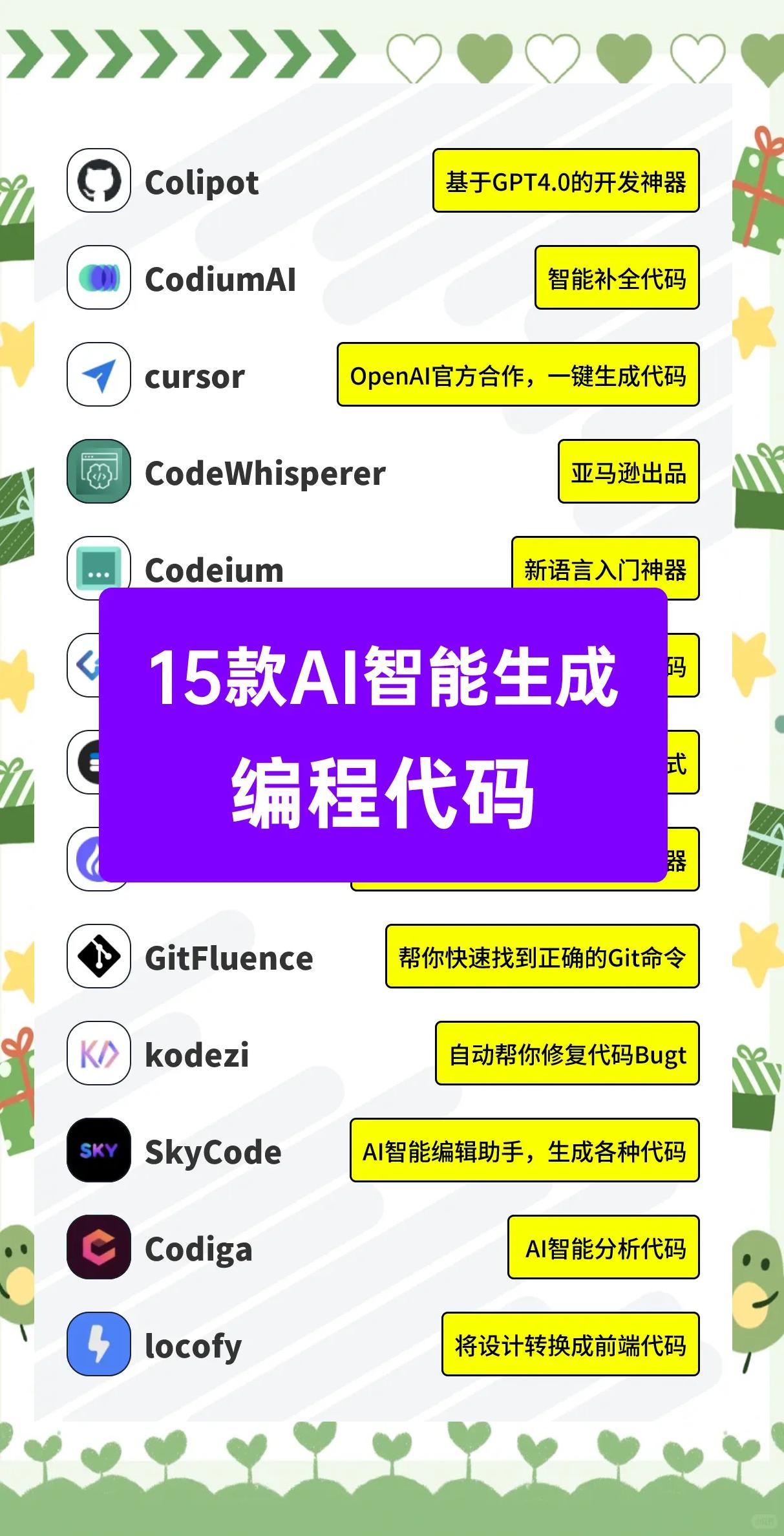 基于AI的自动化测试工具