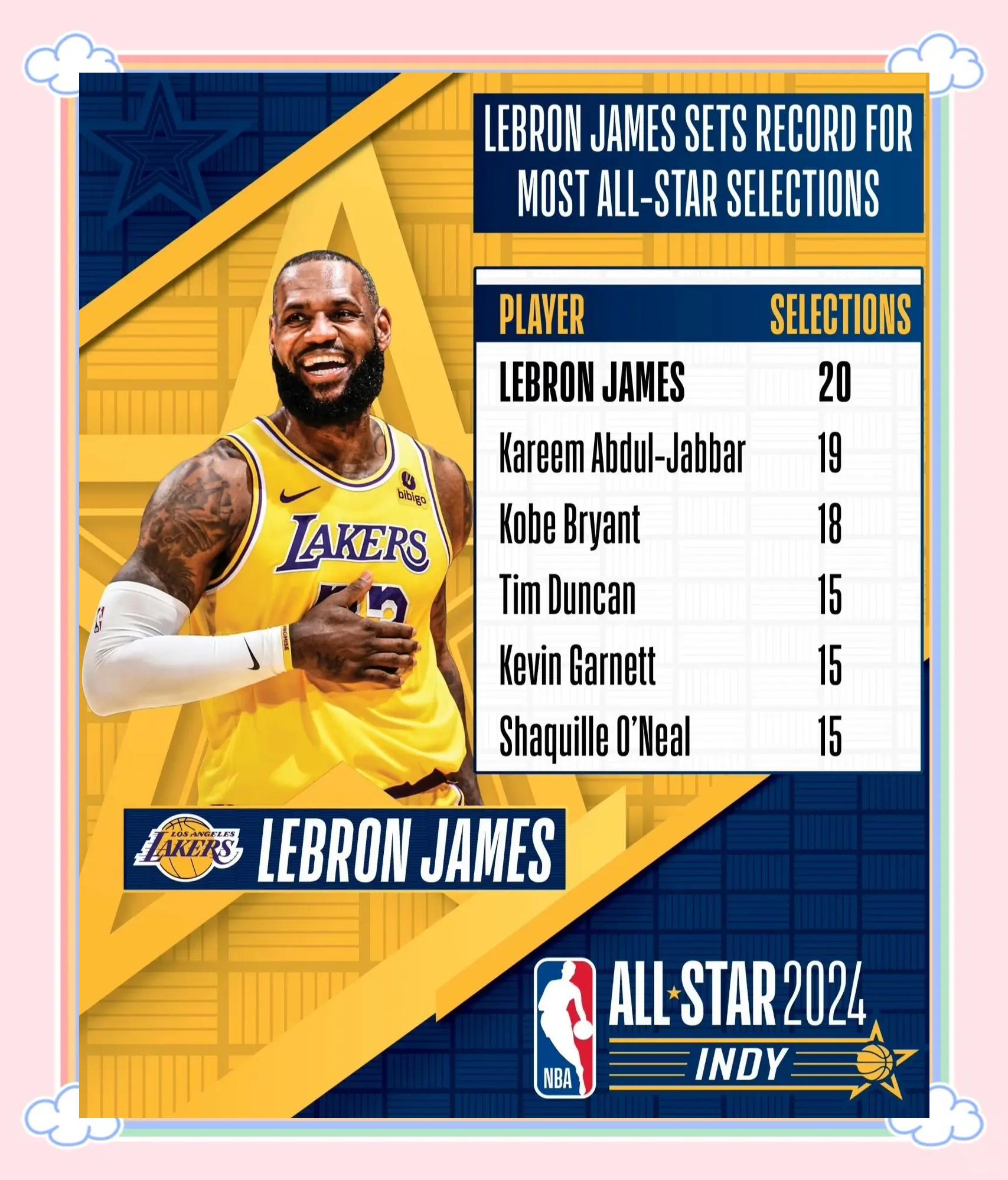 关于NBA新季准备工作启动，球员行号市场消息明朗的信息