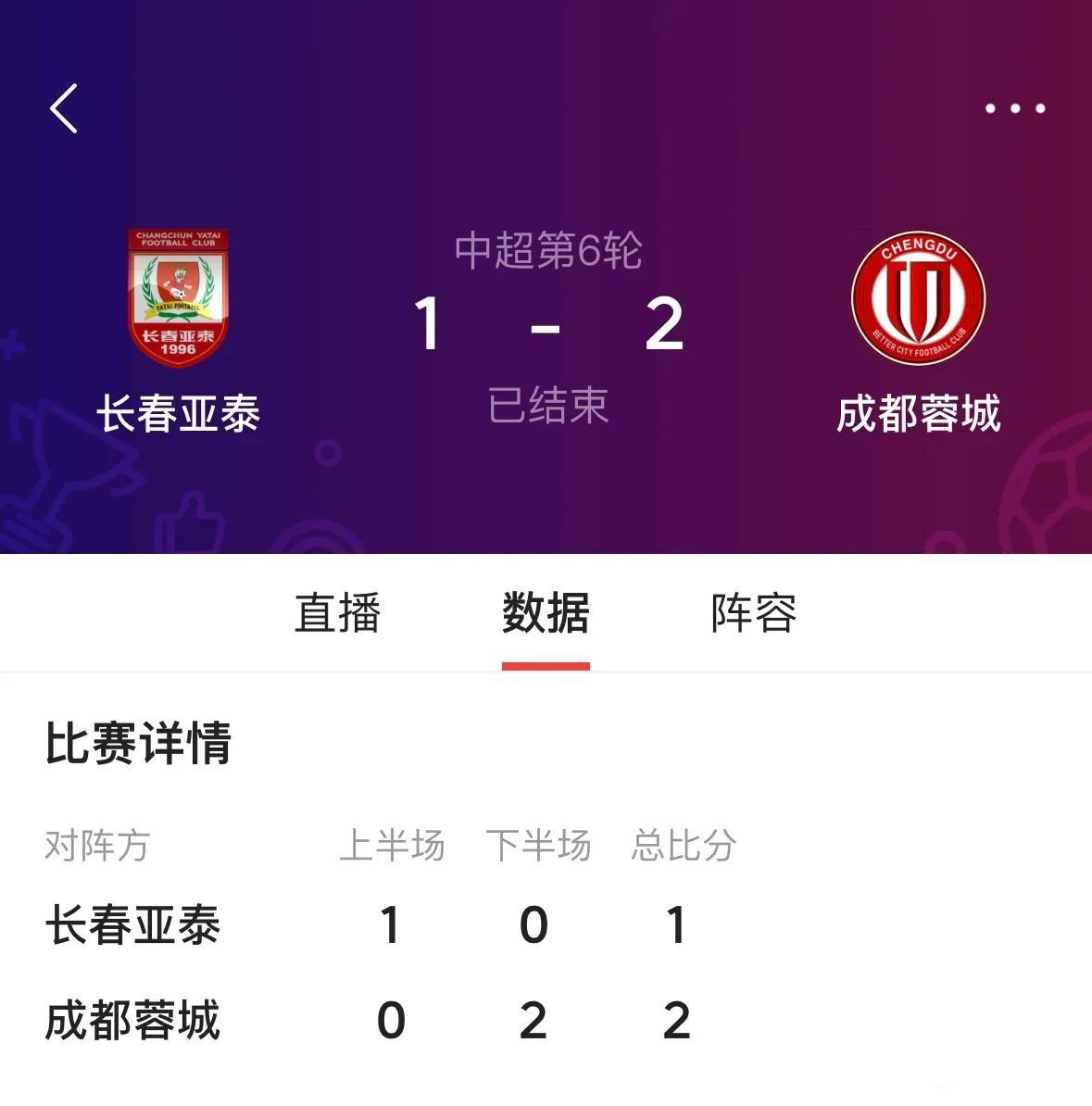 马賽再次破门，继续追赶积分榜前列的简单介绍