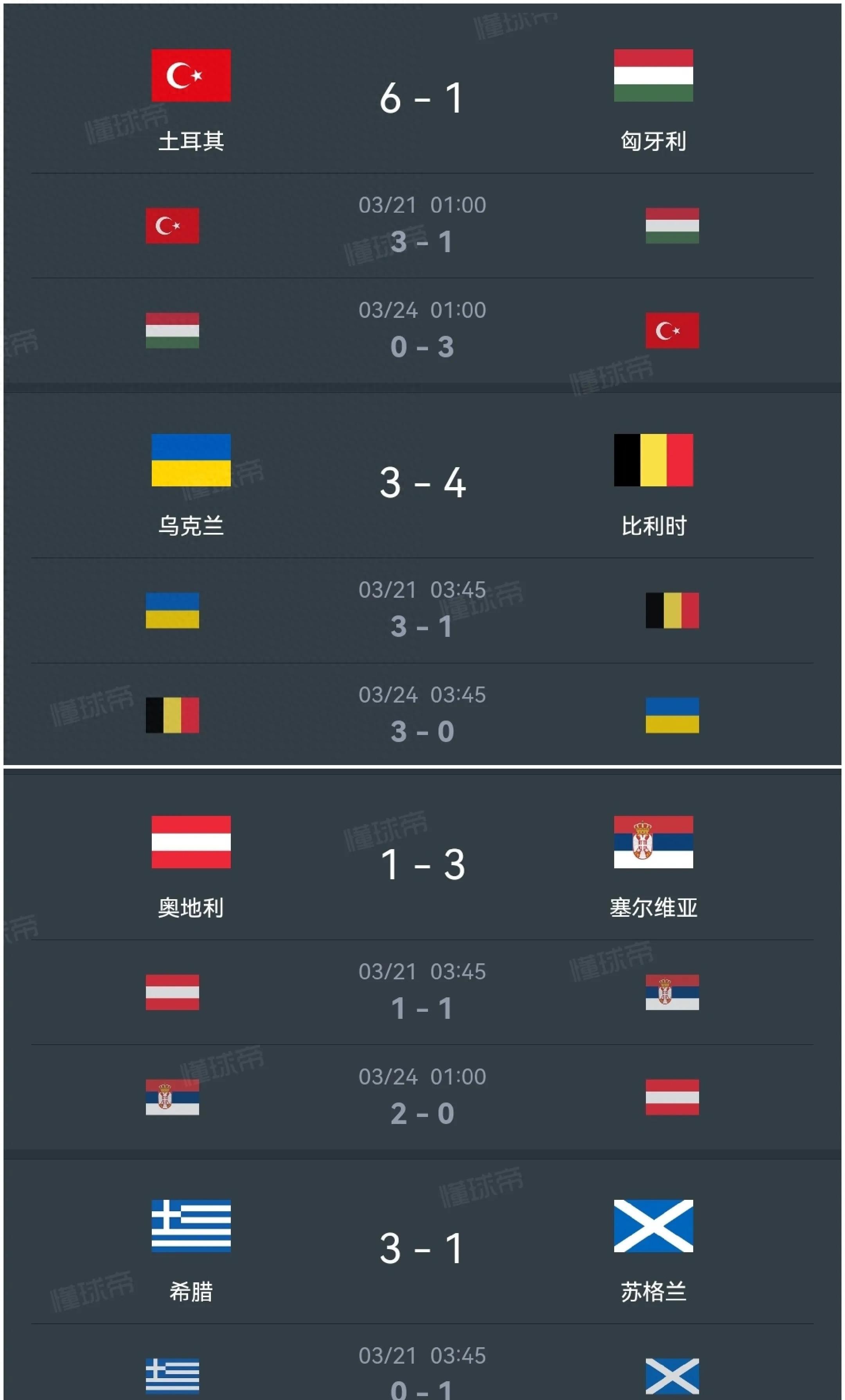 包含塞尔维亚主场-险胜匈牙利，晋级欧国联四强的词条